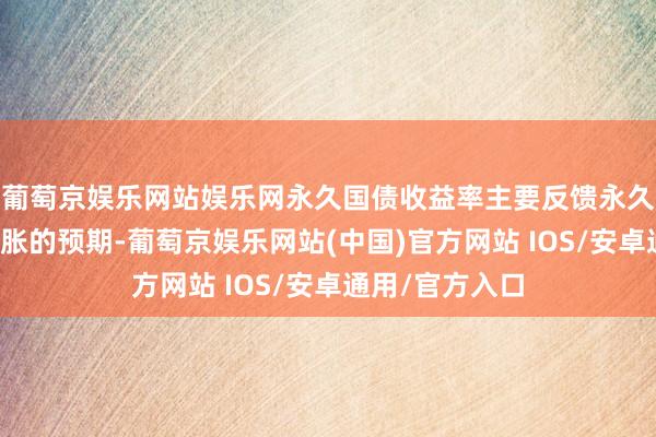 葡萄京娱乐网站娱乐网永久国债收益率主要反馈永久经济增长和通胀的预期-葡萄京娱乐网站(中国)官方网站 IOS/安卓通用/官方入口