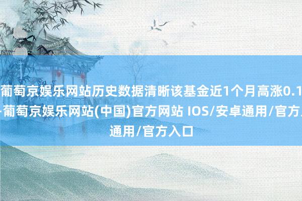 葡萄京娱乐网站历史数据清晰该基金近1个月高涨0.19%-葡萄京娱乐网站(中国)官方网站 IOS/安卓通用/官方入口