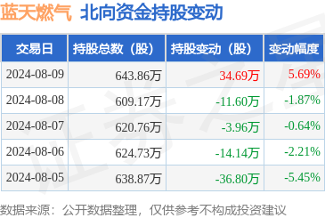 葡萄京娱乐网站正股最新价为16.3元-葡萄京娱乐网站(中国)官方网站 IOS/安卓通用/官方入口