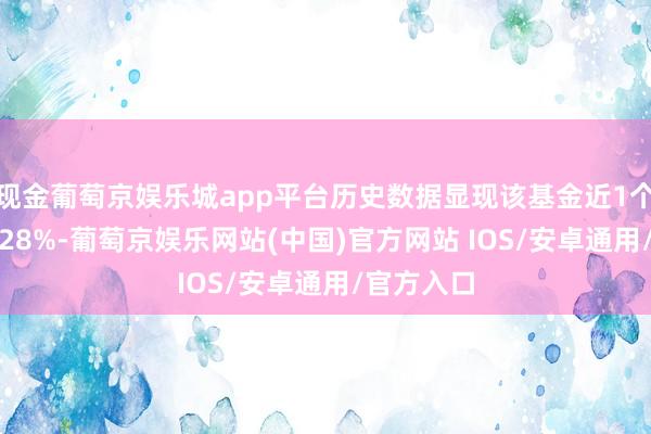 现金葡萄京娱乐城app平台历史数据显现该基金近1个月高潮0.28%-葡萄京娱乐网站(中国)官方网站 IOS/安卓通用/官方入口